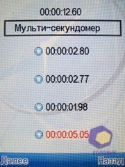 ��������� Fly SX220