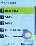 ��������� Sagem my411C_LuluCastagnette