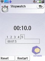 ��������� SonyEricsson P1i