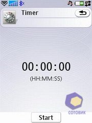 ��������� SonyEricsson P1i