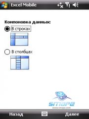 ��������� HTC TYTN_II