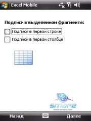 ��������� HTC TYTN_II