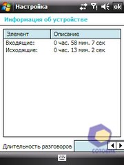 ��������� HTC P3450_Touch
