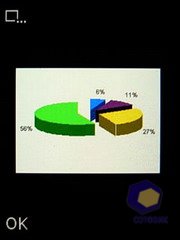 ��������� SonyEricsson W580i