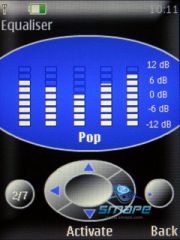 ��������� Nokia 7500_Prism