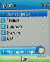 ��������� Pantech PG-3600V