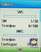 ��������� Pantech PG-3600V