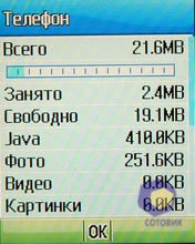 ��������� Pantech PG-3600V