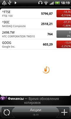 HTC Desire HD