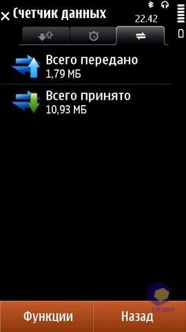 ��������� Nokia N8