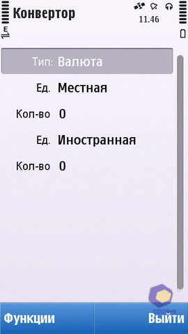 ��������� Nokia C6