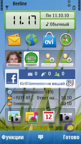��������� Nokia C6