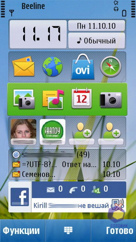 ��������� Nokia C6
