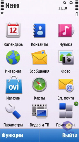 ��������� Nokia C6