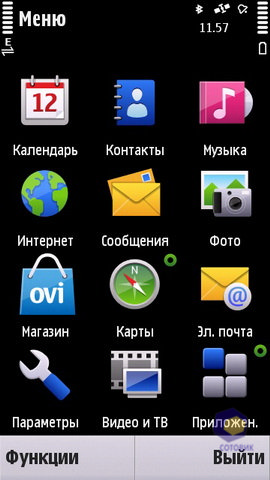 ��������� Nokia C6