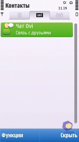 ��������� Nokia C6
