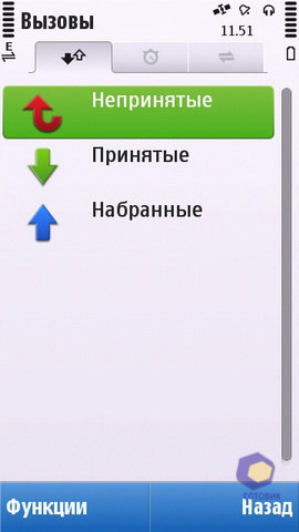 ��������� Nokia C6
