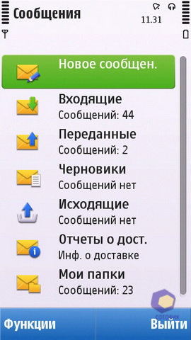 ��������� Nokia C6