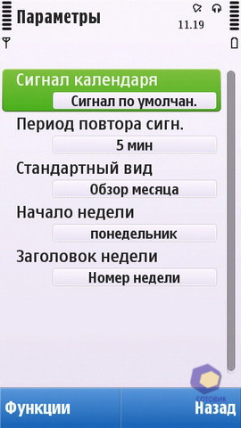 ��������� Nokia C6