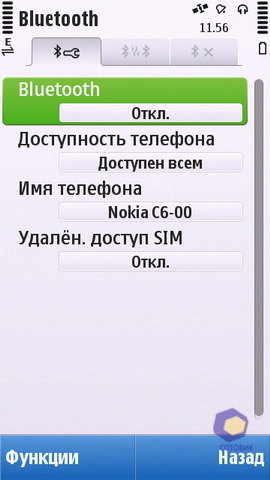 ��������� Nokia C6