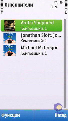 ��������� Nokia C6