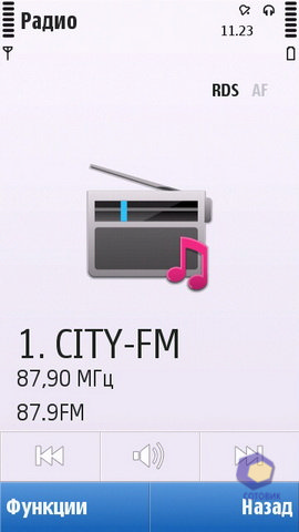 ��������� Nokia C6