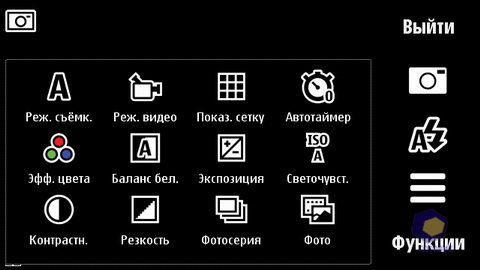 ��������� Nokia C6