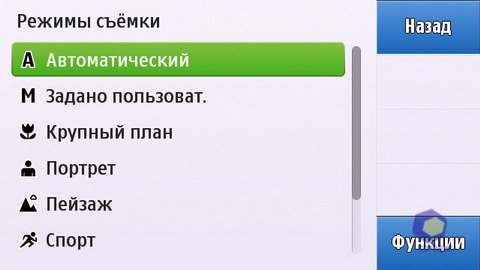 ��������� Nokia C6