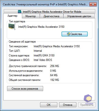��������� Toshiba NB350