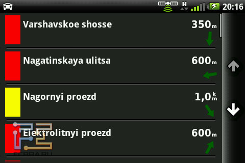 ������ �� ����