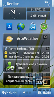 ������� ���� Nokia C6-01