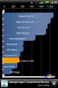  Garmin-Asus A10