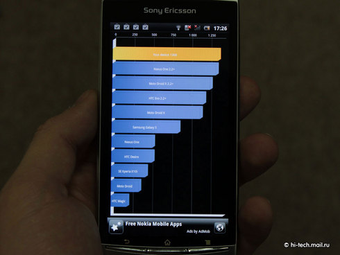 ������ ����� Sony Ericsson Xperia arc: ������������ ��������