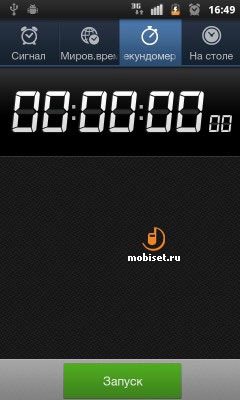 Samsung i9100 Galaxy S II