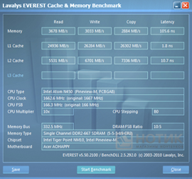 ������ Acer Aspire One HAPPY-2DQuu : ���� Everest Cache & Memory