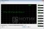 ������ Acer Aspire One HAPPY-2DQuu : ���� Everest HDD