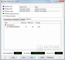 ������ Acer Aspire One HAPPY-2DQuu : ���� Everest Stabilitytest Statistics