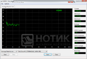 ������� ASUS N53Sv