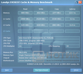 ������ Lenovo IdeaPad S10-2-N270F01G2507SW1b : ���� Everest
