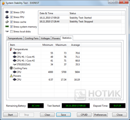 ������� ASUS UL20Ft : ���� Everest ������������ ������