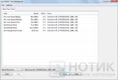 ������� ASUS N53Jn : ���� Everest �������� ������