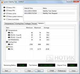 ������� ASUS N53Jn : ���� Everest ������������ ������