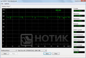 ������� ASUS N53Jn : ���� Everest �������� ������