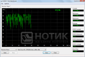 ������� ASUS N53Jn : ���� Everest �������� ������