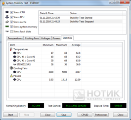 ������� Asus UL80Jt ; ���� Everest: stabilitytest statistics