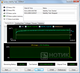 ������� ASUS U43Jc : ���� Everest