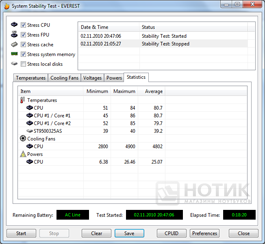 ������� ASUS U43Jc : ���� Everest