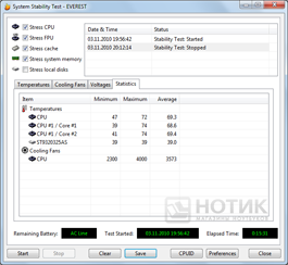 ������� Asus K52Je : ���� Everest