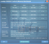 ������� Asus K52Je : ���� Everest Cache & Memory