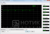������� Asus K52Je : ���� Everest